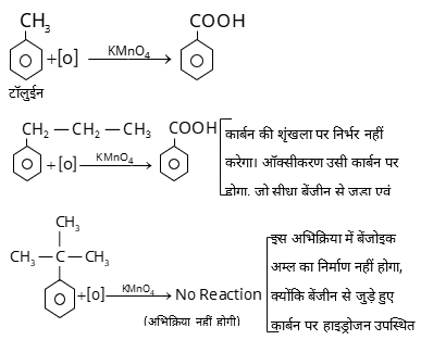 Carboxylic Acid & Derivatives Study Note Diagram 10