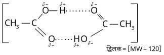Carboxylic Acid & Derivatives Study Note Diagram 12