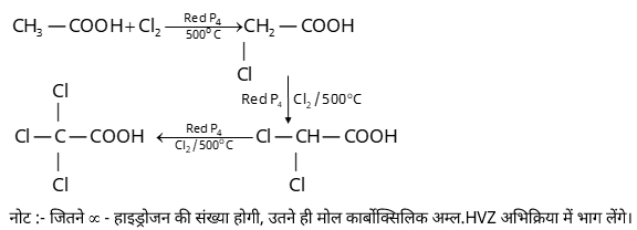 Carboxylic Acid & Derivatives Study Note Diagram 14