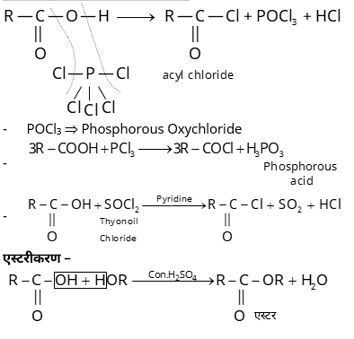 Carboxylic Acid & Derivatives Study Note Diagram 17