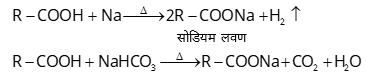 Carboxylic Acid & Derivatives Study Note Diagram 19