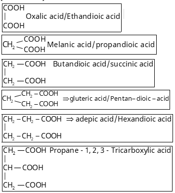 Carboxylic Acid & Derivatives Study Note Diagram 2