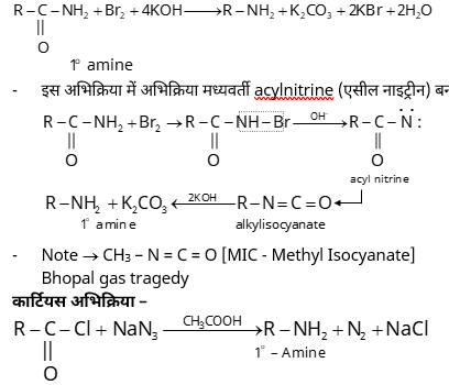 Carboxylic Acid & Derivatives Study Note Diagram 22