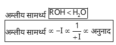 Carboxylic Acid & Derivatives Study Note Diagram 24