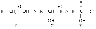 Carboxylic Acid & Derivatives Study Note Diagram 25