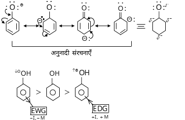 Carboxylic Acid & Derivatives Study Note Diagram 27