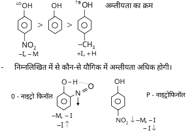Carboxylic Acid & Derivatives Study Note Diagram 28