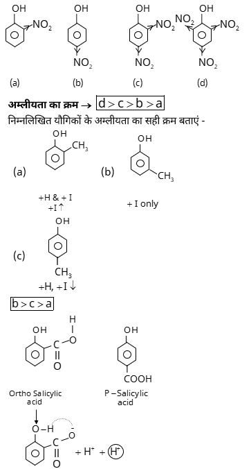 Carboxylic Acid & Derivatives Study Note Diagram 29