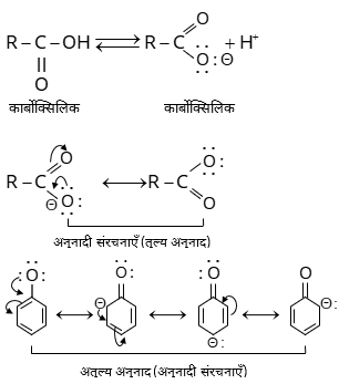 Carboxylic Acid & Derivatives Study Note Diagram 30