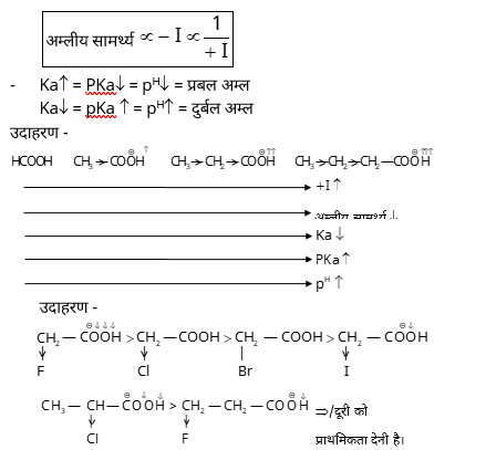 Carboxylic Acid & Derivatives Study Note Diagram 34