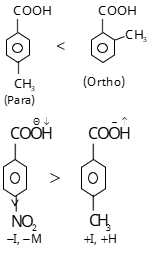 Carboxylic Acid & Derivatives Study Note Diagram 37