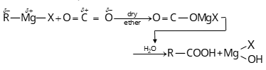 Carboxylic Acid & Derivatives Study Note Diagram 6