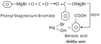 Carboxylic Acid & Derivatives Study Note Diagram 7
