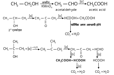 Carboxylic Acid & Derivatives Study Note Diagram 8
