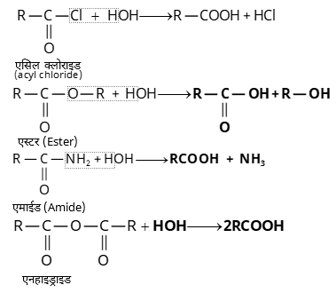 Carboxylic Acid & Derivatives Study Note Diagram 9