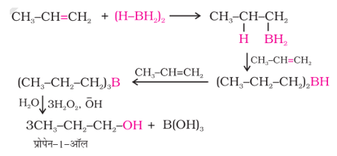 Alcohols, Phenols & Ethers Study Note Diagram 23