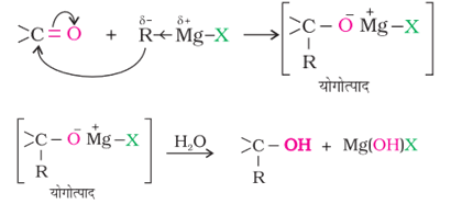 Alcohols, Phenols & Ethers Study Note Diagram 29
