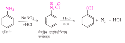 Alcohols, Phenols & Ethers Study Note Diagram 34
