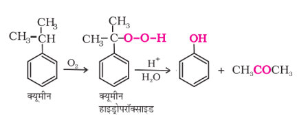 Alcohols, Phenols & Ethers Study Note Diagram 35