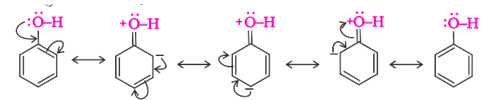 Alcohols, Phenols & Ethers Study Note Diagram 44
