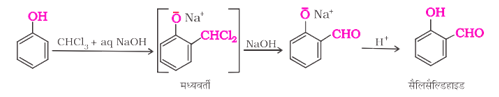 Alcohols, Phenols & Ethers Study Note Diagram 67