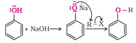 Alcohols, Phenols & Ethers Study Note Diagram 77