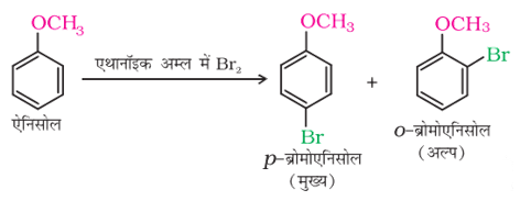 Alcohols, Phenols & Ethers Study Note Diagram 88