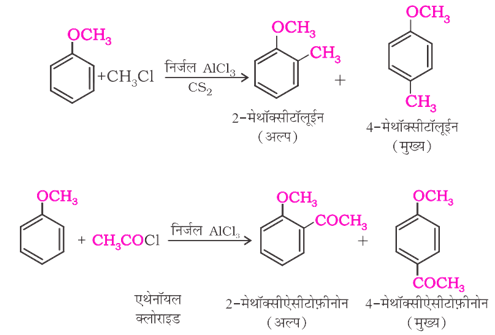 Alcohols, Phenols & Ethers Study Note Diagram 89
