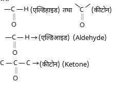 Carbonyl Compounds Study Note Diagram 1