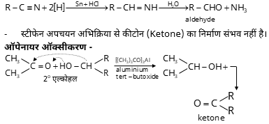 Carbonyl Compounds Study Note Diagram 12