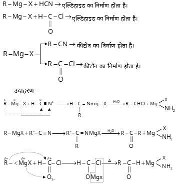 Carbonyl Compounds Study Note Diagram 13
