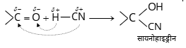 Carbonyl Compounds Study Note Diagram 15