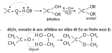 Carbonyl Compounds Study Note Diagram 18