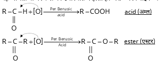 Carbonyl Compounds Study Note Diagram 32