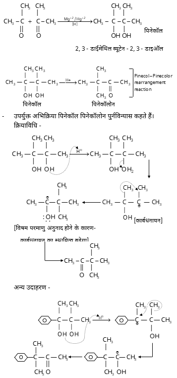 Carbonyl Compounds Study Note Diagram 36