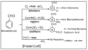 Carbonyl Compounds Study Note Diagram 37