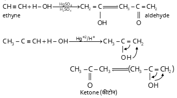 Carbonyl Compounds Study Note Diagram 5