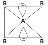 Chemical Bonding Study Note Diagram 101