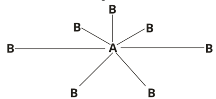 Chemical Bonding Study Note Diagram 103