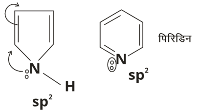 Chemical Bonding Study Note Diagram 107