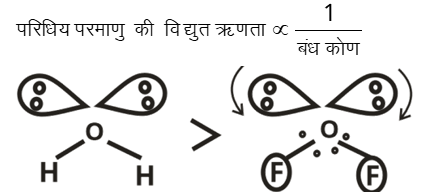 Chemical Bonding Study Note Diagram 112