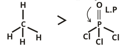 Chemical Bonding Study Note Diagram 113