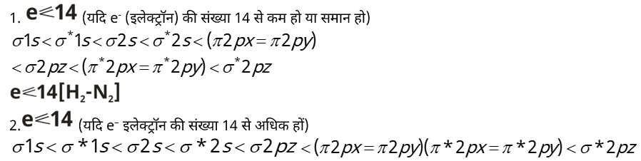 Chemical Bonding Study Note Diagram 125