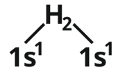 Chemical Bonding Study Note Diagram 128