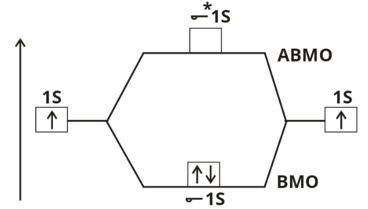 Chemical Bonding Study Note Diagram 129