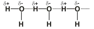 Chemical Bonding Study Note Diagram 154