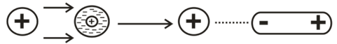 Chemical Bonding Study Note Diagram 158