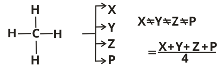 Chemical Bonding Study Note Diagram 165