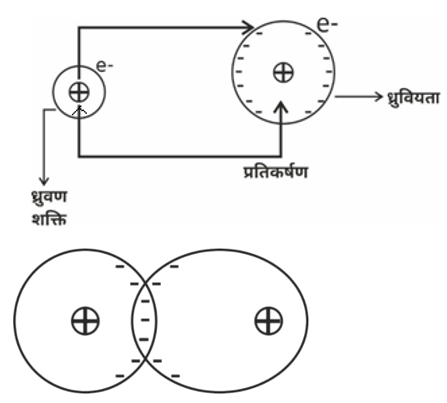 Diagram
Description automatically generated