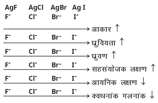 Table
Description automatically generated